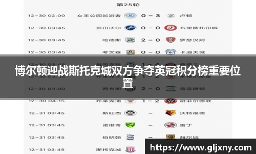 博尔顿迎战斯托克城双方争夺英冠积分榜重要位置